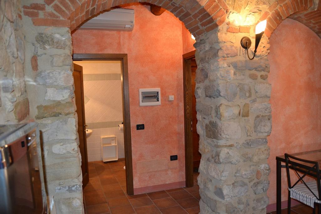 Agriturismo Cignanbianco Кастелина ин Шианти Экстерьер фото