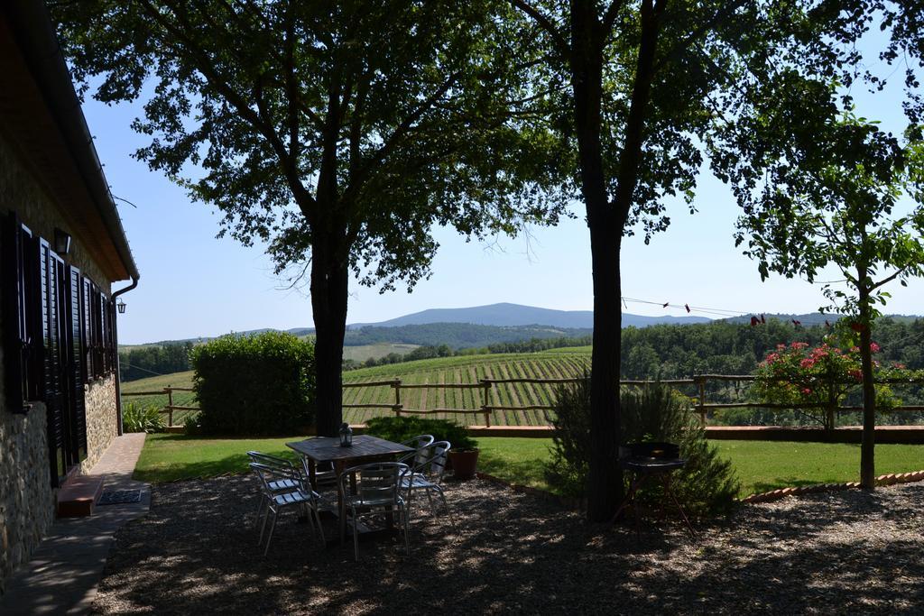 Agriturismo Cignanbianco Кастелина ин Шианти Экстерьер фото